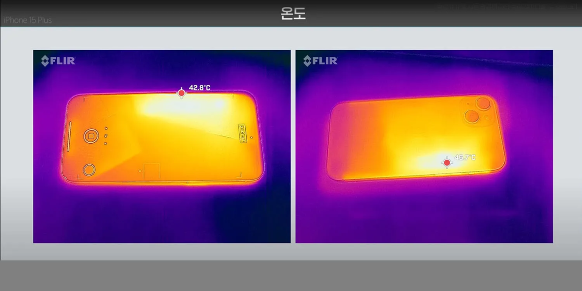 Extensive Reports of iPhone 15 Overheating, Recorded Temperatures Reaching 116F Extensive Reports of iPhone 15 Overheating, Recorded Temperatures Reaching 116F